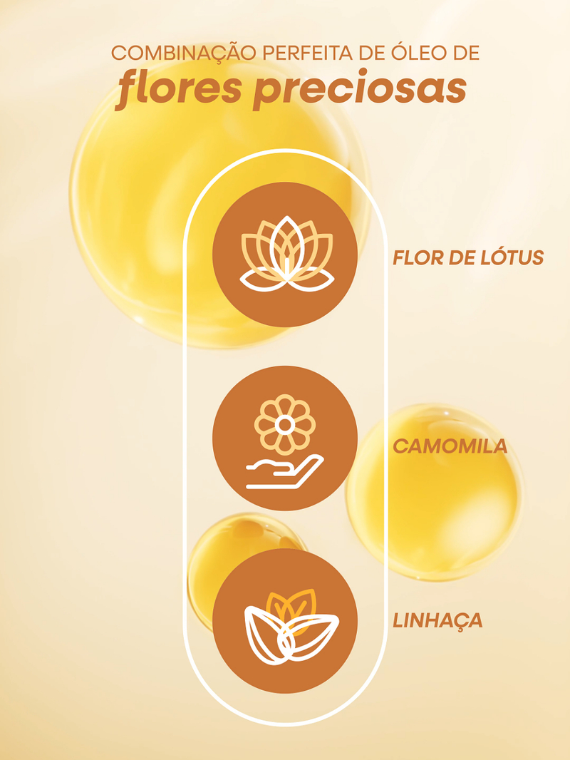 Óleo Extraordinário - Tratamento Sublime 100ml NEW HAIR | Hidrata, nutre e finaliza